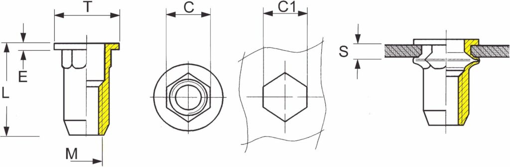 Základní rozměry matic a otvoru pro matice