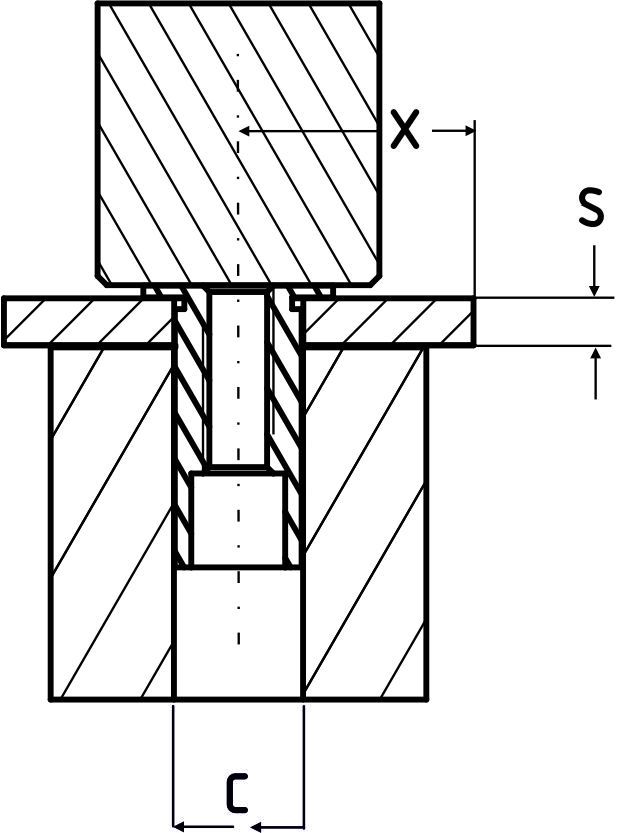 Základní rozměry otvoru a matrice
